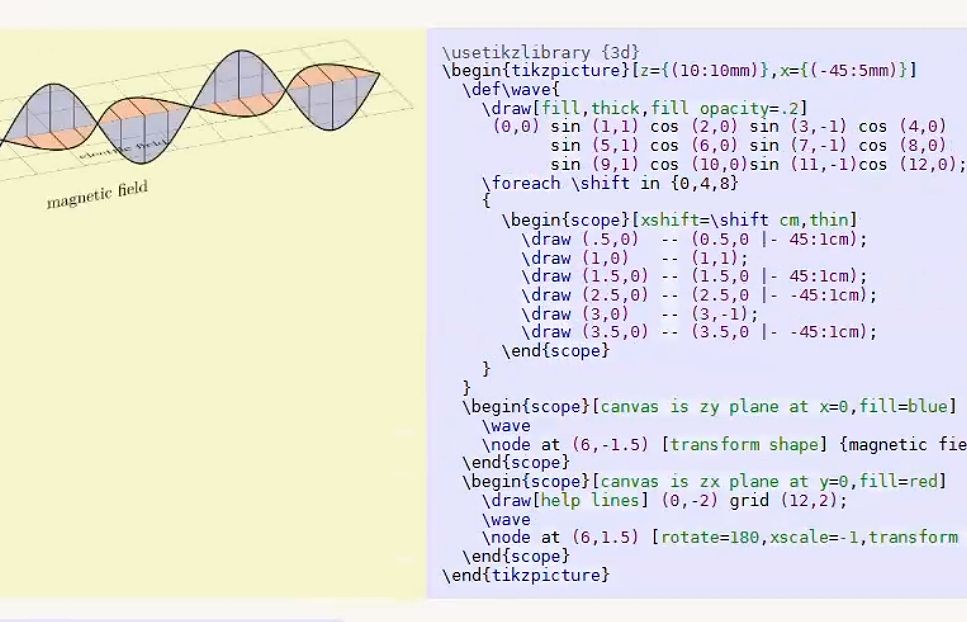 科研人必学神器:Rmarkdown+Latex+Tikz+GeoGebra